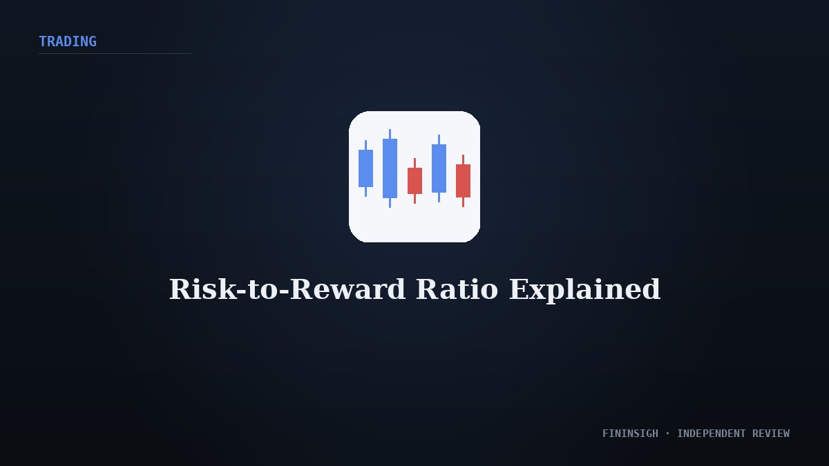 Risk-to-Reward Ratio Explained
