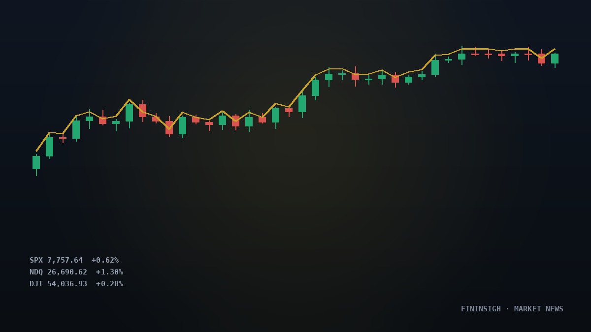 S&P 500, Nasdaq, and Dow record highs this week